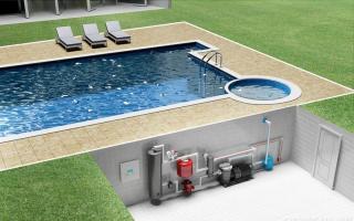 Расчет оборудования для нагрева воды в бассейне